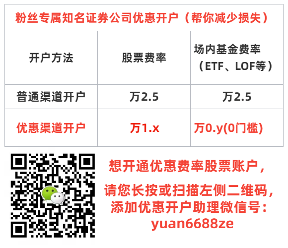 Etf基金是什么 什么是etf基金 Etf基金的优点是什么 Etf基金怎么买卖交易 如何买etf基金 招财王大猫的笔记