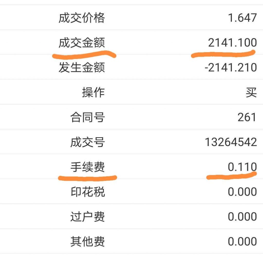出售交易性金融资产手续费计入成本吗